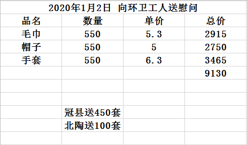 臘八節(jié)